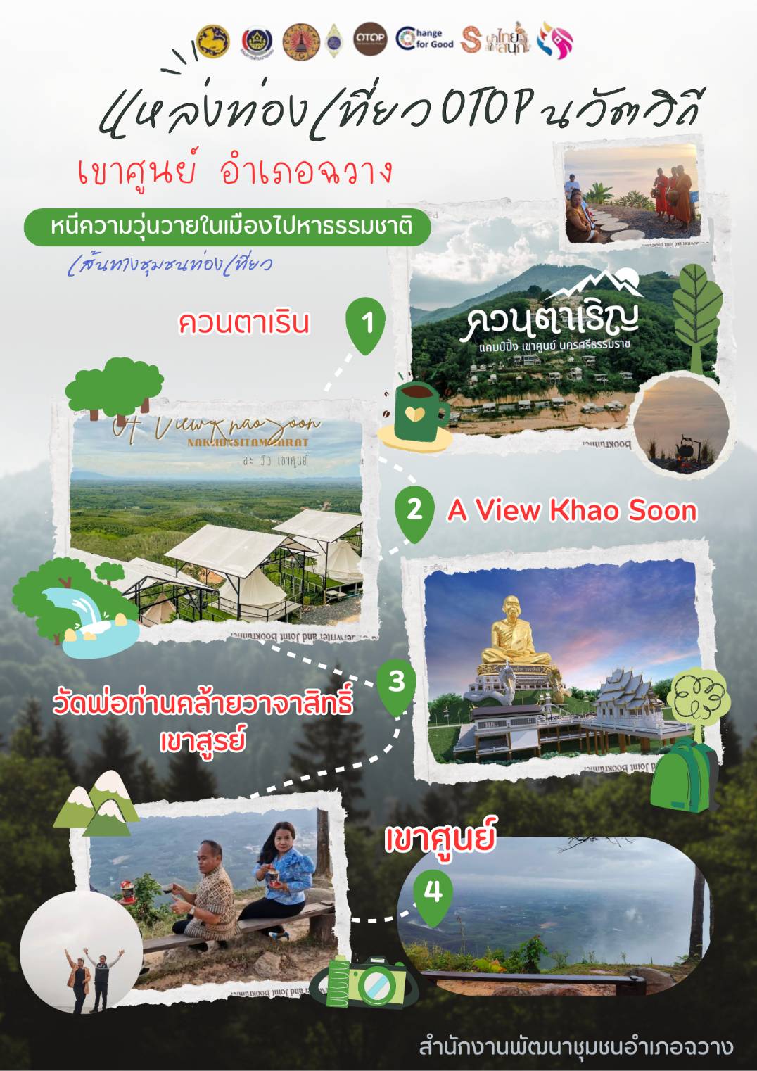 พช.ฉวาง พาชมเส้นทางท่องเที่ยว OTOP นวัตวิถี ตำบลไม้เรียง ซึ่งมีสถานที่ท่องเที่ยว ผลิตภัณฑ์ชุมชน วัฒนธรรม ประเพณี เมนูอาหารพื้นถิ่น สถานที่พักผ่อน ตลอดเส้นทาง โดยได้เชื่อมโยงเส้นทางท่องเที่ยวที่มีชื่อเสียงของอำเภอฉวาง